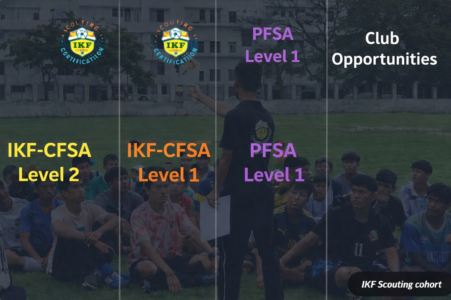 IKF Scouting Certification